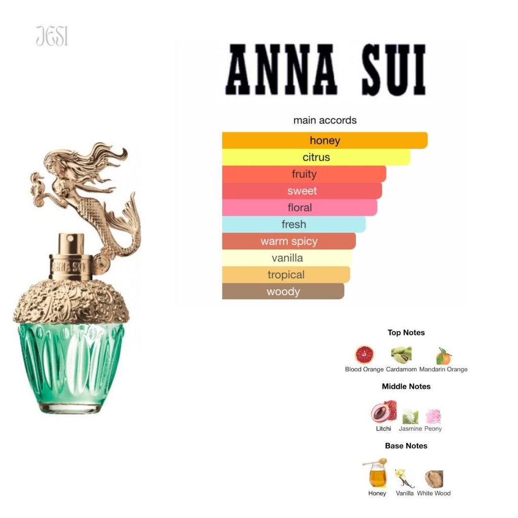 Anna Sui Fantasia Mermaid EDT 75ml