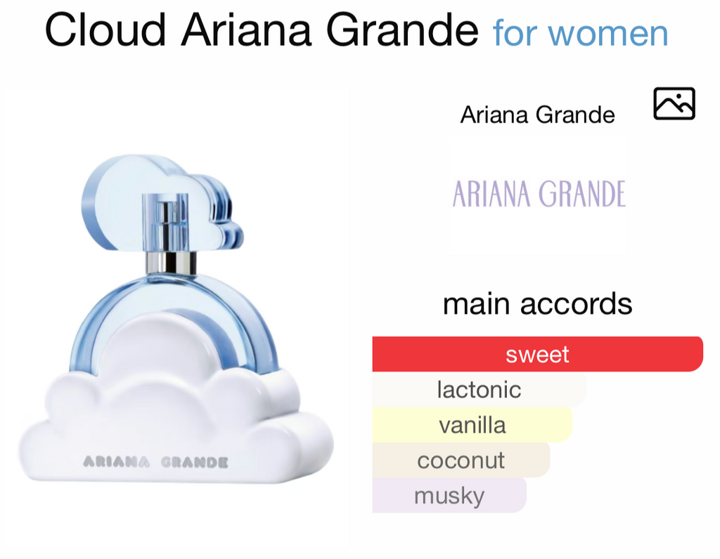 Cloud - 10ml