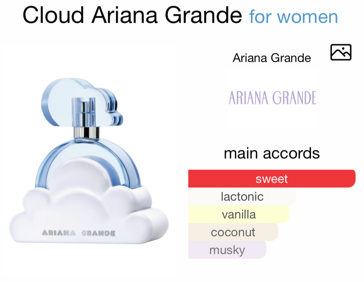 Cloud - 10ml